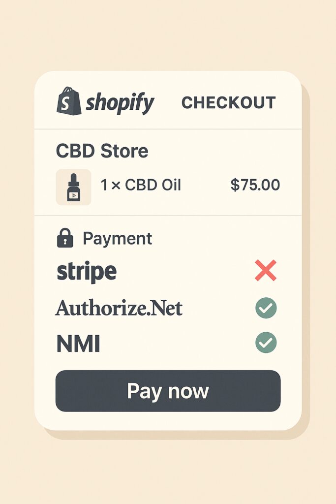 Shopify-CBD-Payment-Gateway-Options-At-Checkout