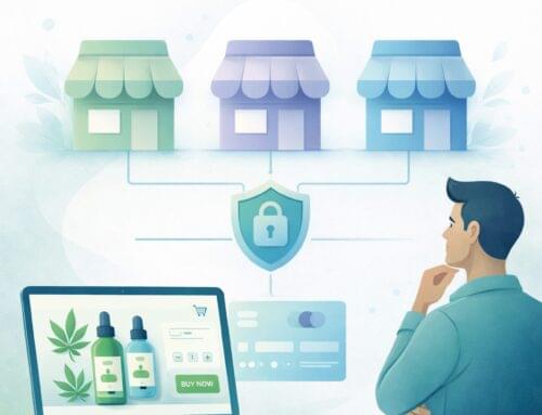 Best E-Commerce Platform For Cbd: Shopify Vs Woocommerce Vs Bigcommerce